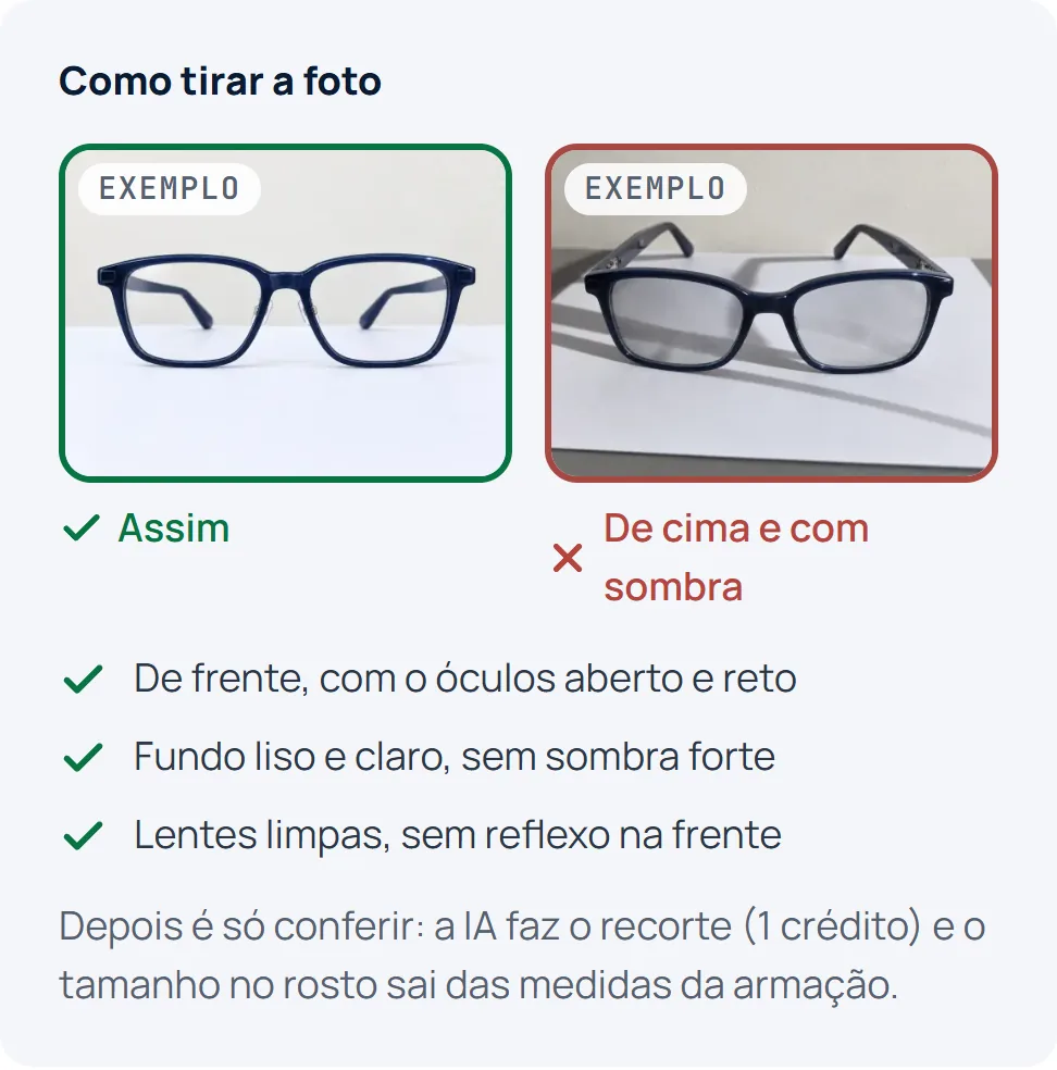 Exemplos de foto certa e errada: de frente com fundo liso, e de cima com sombra